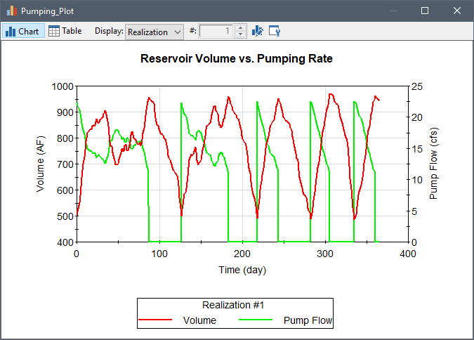 Pump_Flow_Plot.jpg