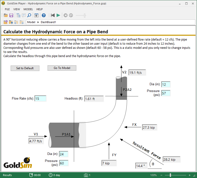 Hydrodynamic Force on a Pipe Bend GoldSim Help Center