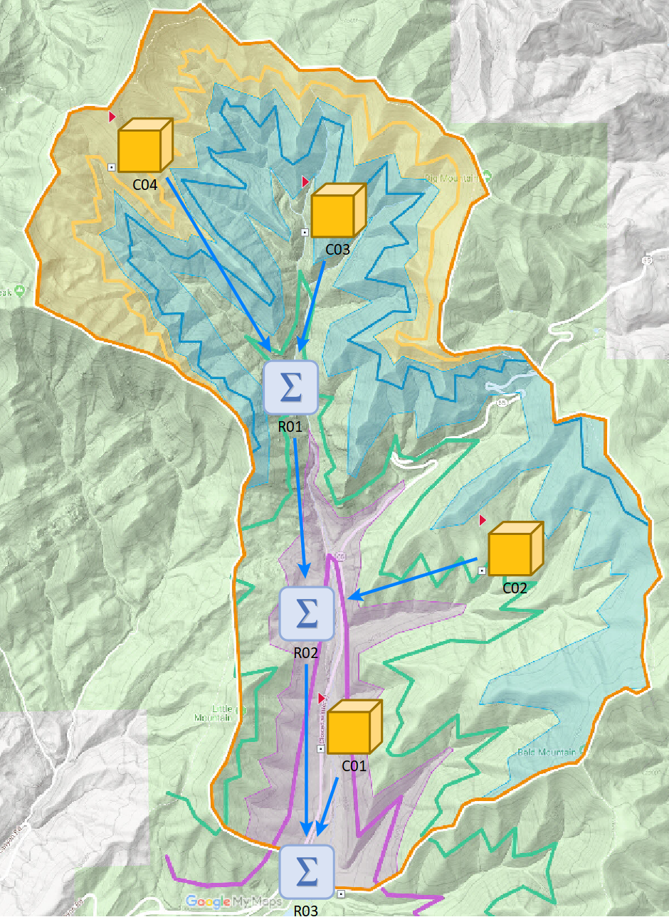 Watershed_with_containers.PNG