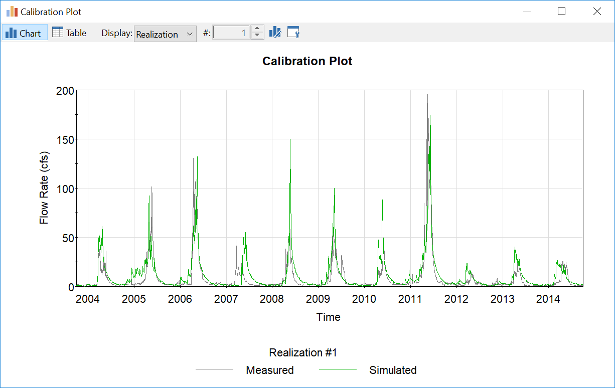 Calibration_Plot.png