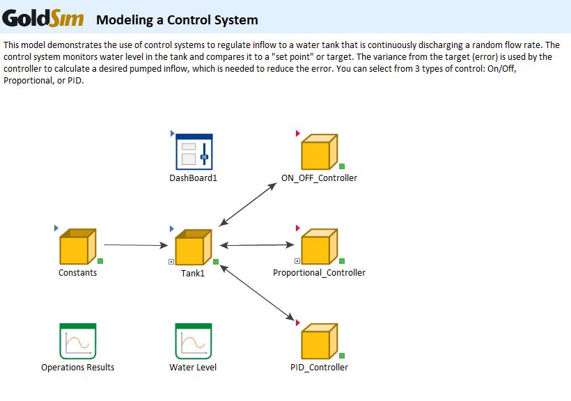 ModelingControlSystemScreenshot2.JPG