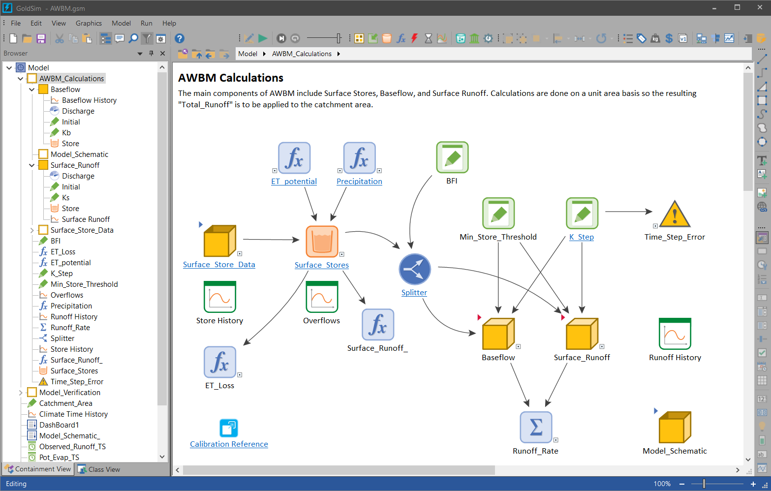 Australian Water Balance Model (AWBM) – GoldSim Help Center