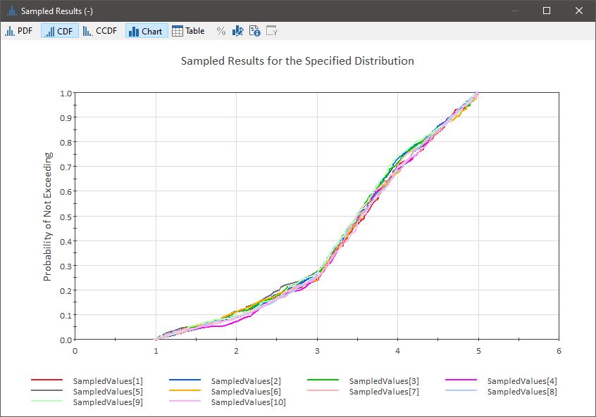 Vector_Discrete_and_Cumulative_Distributions_2.JPG